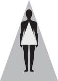 Triangle body shape
