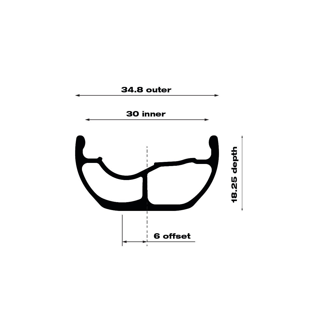 Premium Bike Rims for Every Ride | WTB Rims Collection